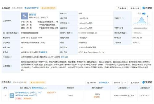 1962.11萬元居間費糾紛,東方雨虹被列為被執(zhí)行人